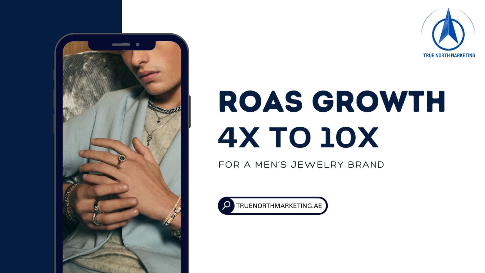 How We Took a Men's Jewelry Brand from 4X to 10X ROAS in Just 3 Months—The Power of AI & Performance Marketing